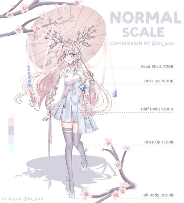 ExampleNormal ExampleNormal